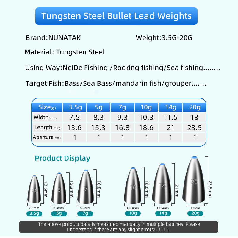 NUNATAK Bleikugel-Bleigewichte – Tungsten Sinkers Bewertung und Preis