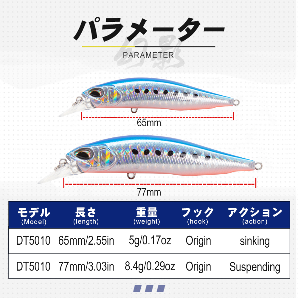 D1 Realis Minnow Angelköder Fo – Fishing Equipment Deals Bewertung und Preis