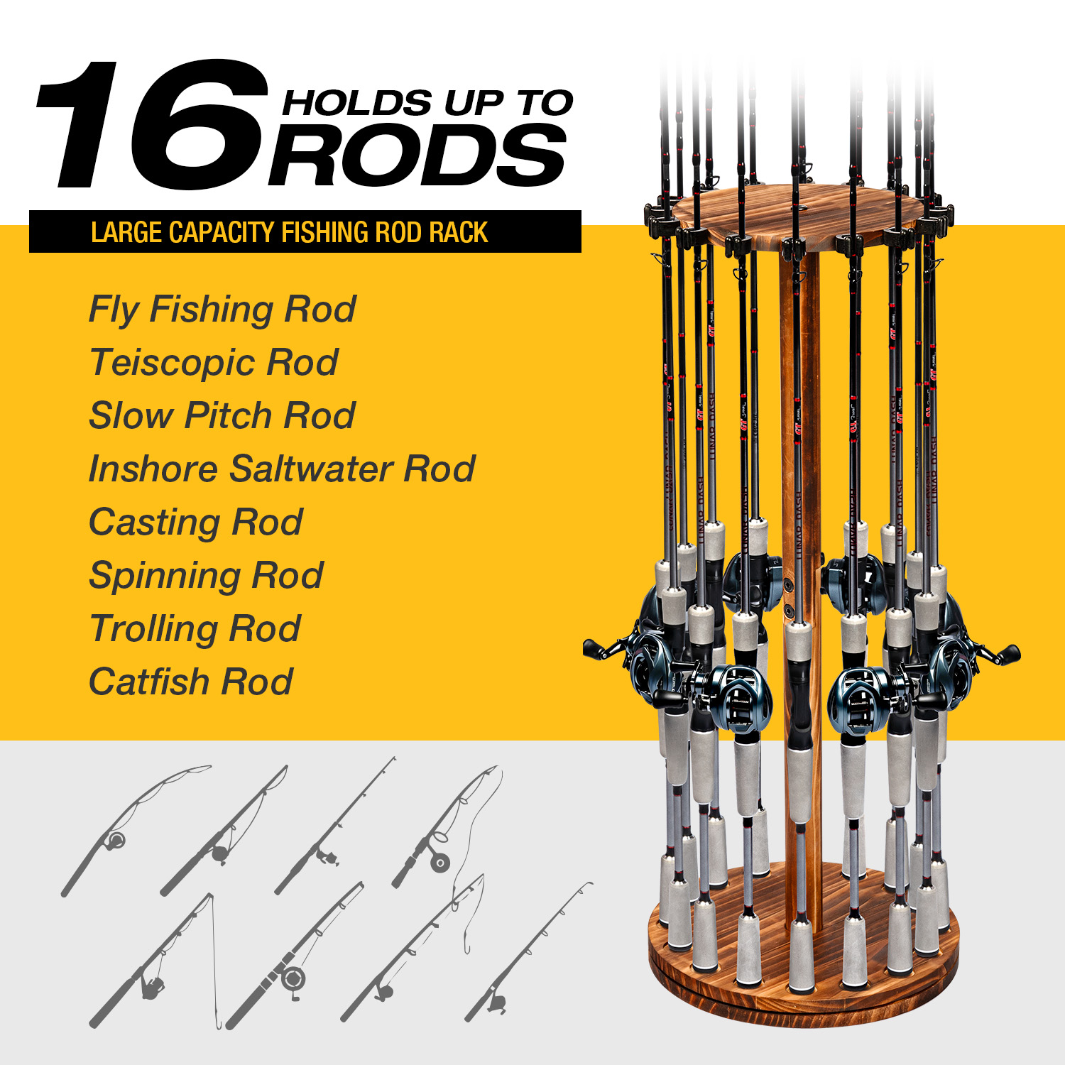 Runder Angelrutenhalter aus Ka – Carbon Fishing Rod Bewertung und Preis