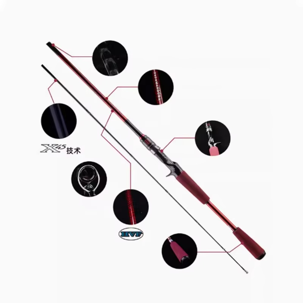 Kohlefaser-Angelrute für See u – Carbon Fishing Rod Bewertung und Preis
