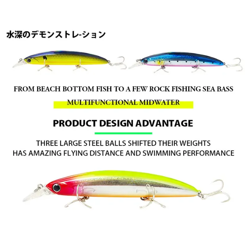 Schwimmende Minnow-Angelköder, – Fishing Equipment Deals Bewertung und Preis