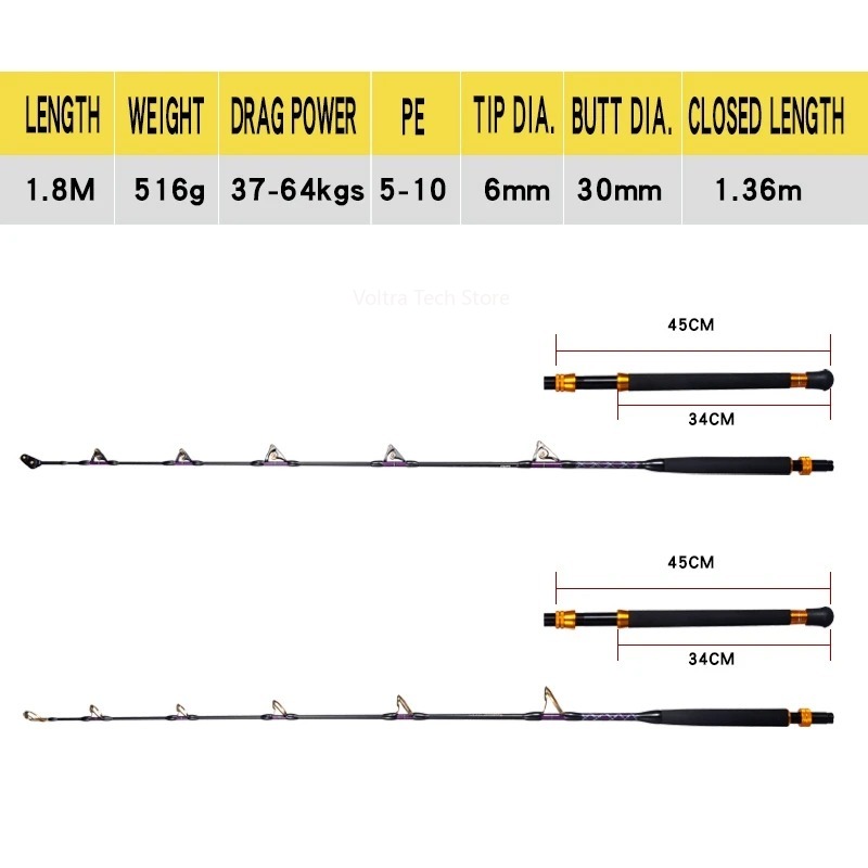 Lurekiller Hochleistungs-Kohle – Carbon Fishing Rod Bewertung und Preis