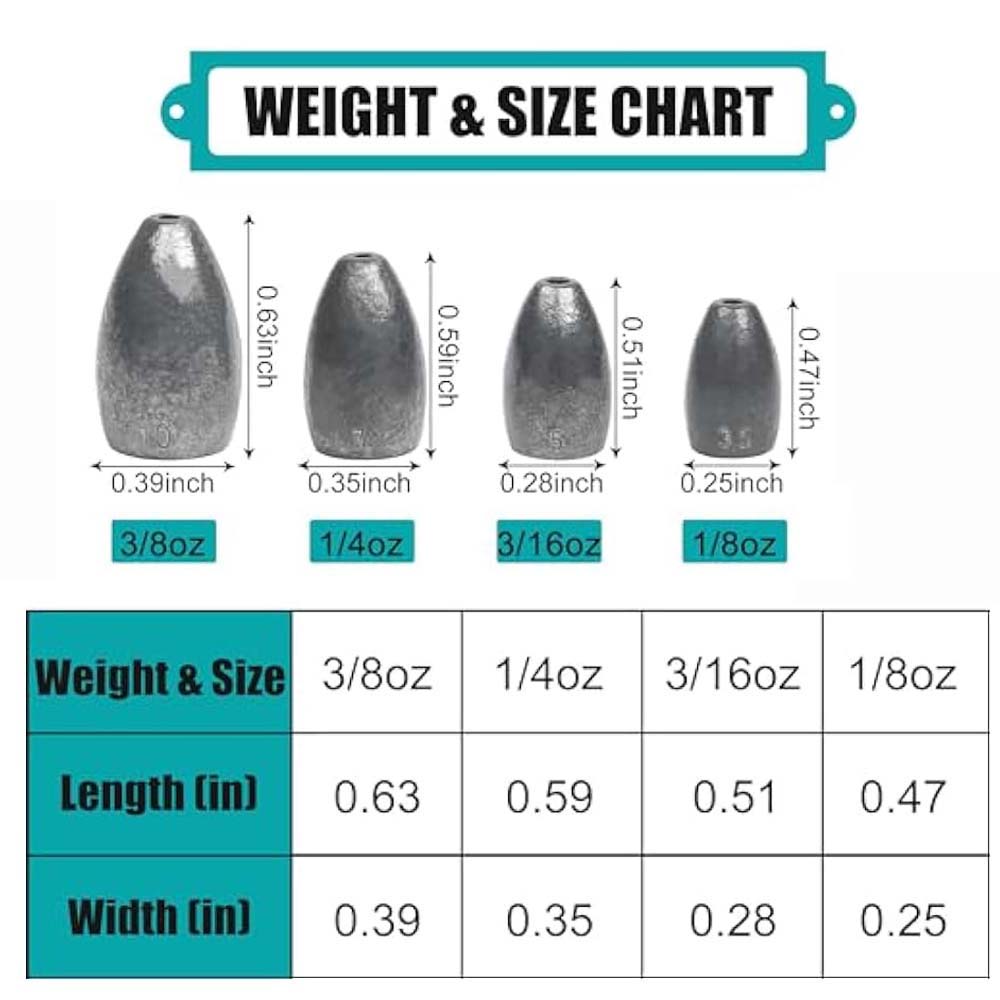 Bullet Fishing Sinkers Gewicht – Fishing Equipment Shop Bewertung und Preis