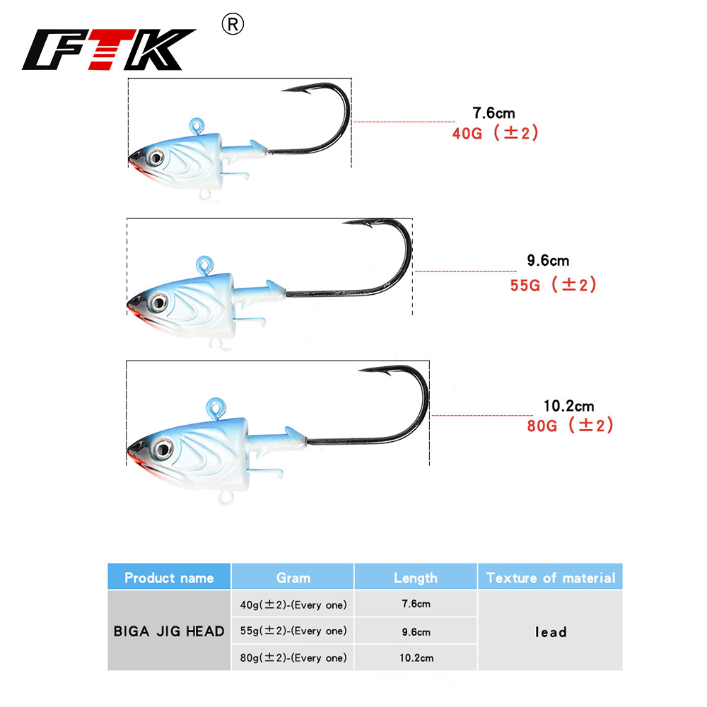 FTK 2PCS Jig Kopf Angelhaken 4 – Jig Head Lure Bewertung und Preis