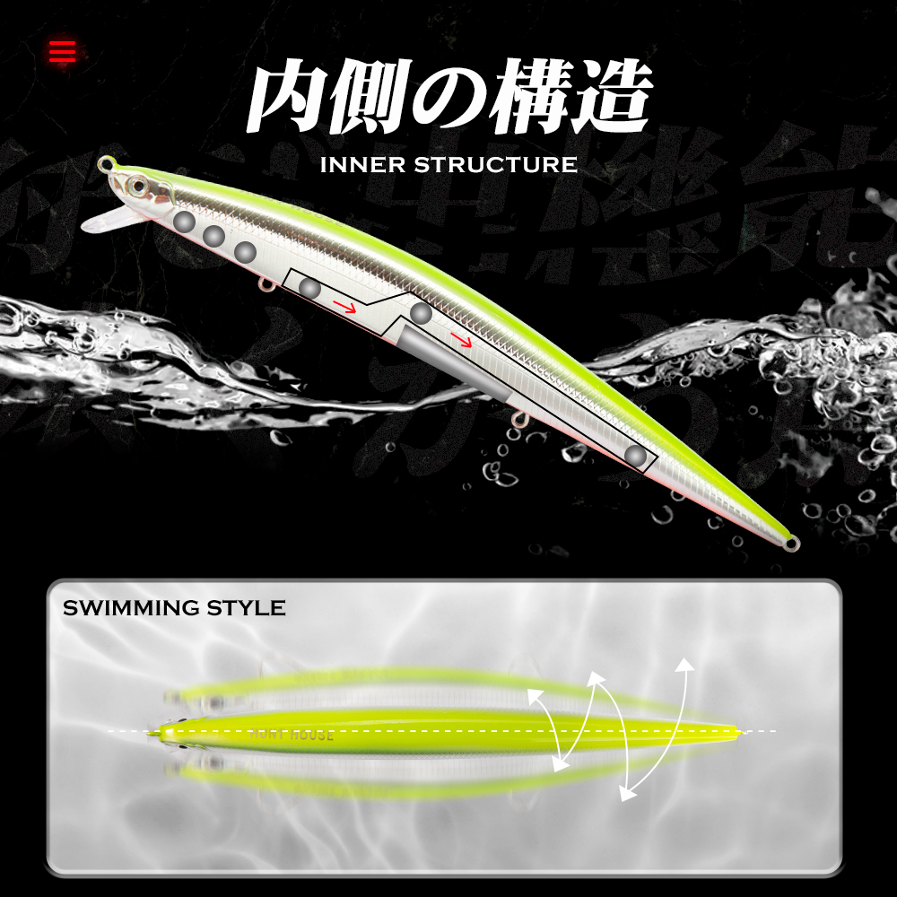Hunthouse Sinking Tide Minnow- – Fishing Equipment Deals Bewertung und Preis