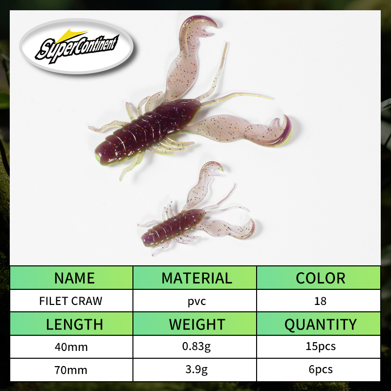 2023 Supercontinent Filet Craw – Fishing Equipment Deals Bewertung und Preis