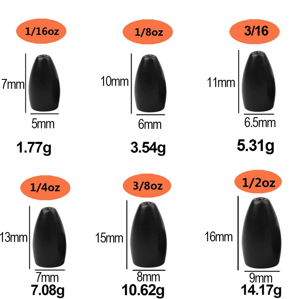 Angelgewichte aus Wolframstahl – Tungsten Sinkers Bewertung und Preis