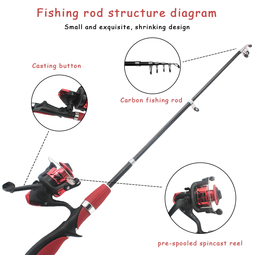 Kinder Angelrute Set Angelrute – Fishing Equipment Kids Bewertung und Preis